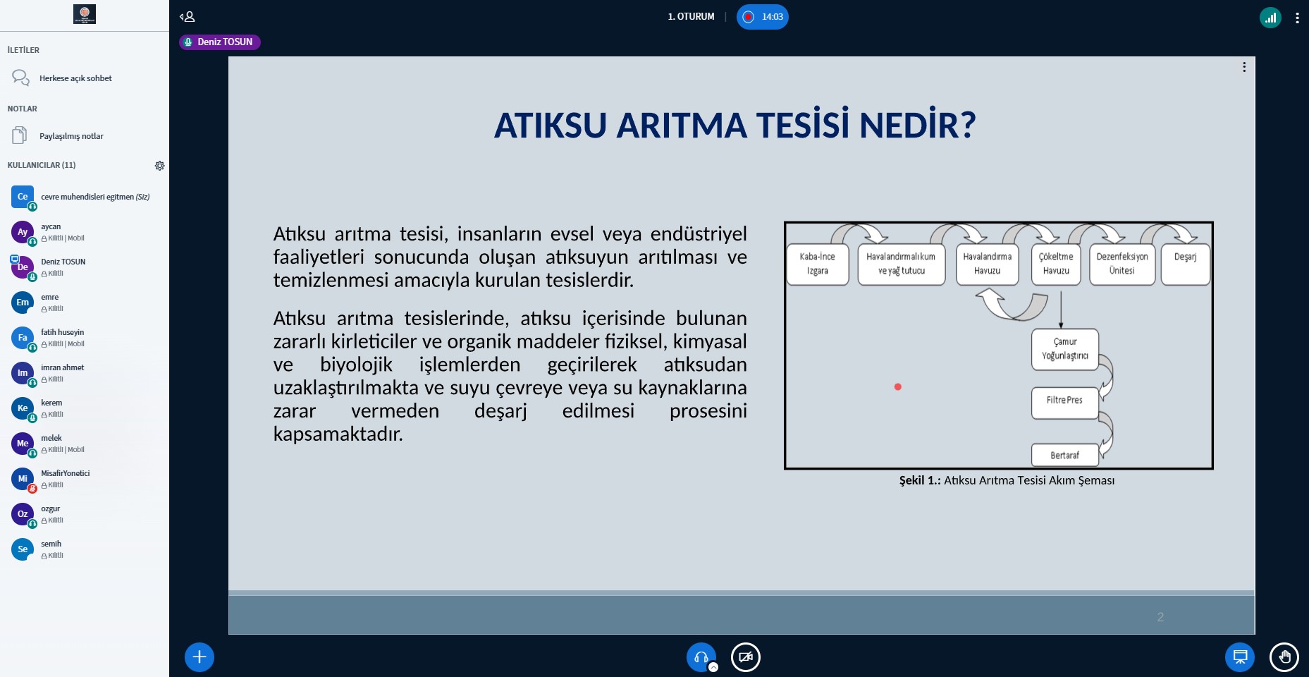 ATIKSU ARITMA TESİSİ İŞLETME PERSONELİ BİLGİLENDİRME EĞİTİMİ TAMAMLANMIŞTIR.