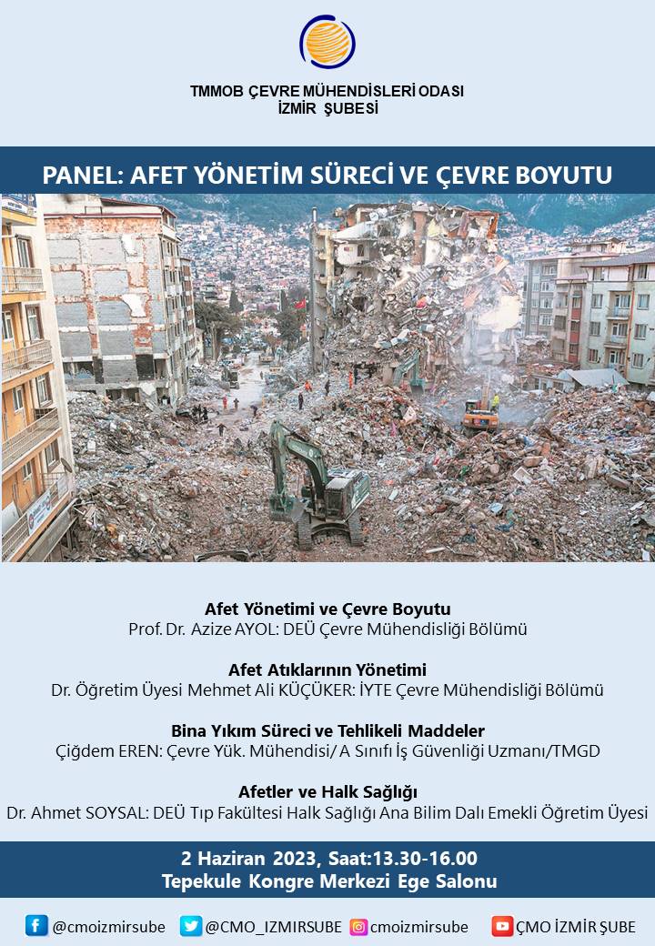 PANEL: AFET YÖNETİM SÜRECİ VE ÇEVRE BOYUTU 