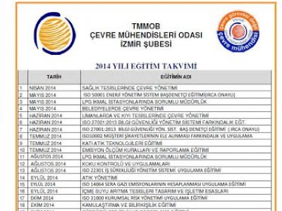 ÇMO İZMİR ŞUBE 2014 YILI EĞİTİM TAKVİMİ