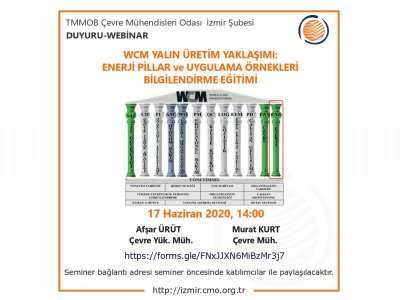 WCM YALIN ÜRETİM YAKLAŞIMI: ENERJİ PİLLAR VE UYGULAMA ÖRNEKLERİ BİLGİLENDİRME EĞİTİMİ