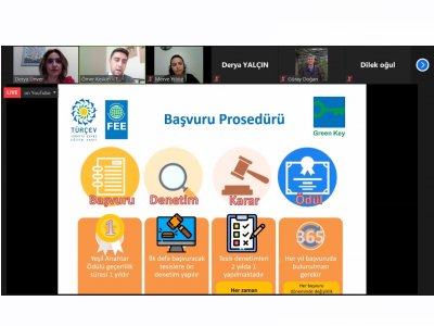 ULUSLARARASI YEŞİL ANAHTAR PROGRAMI KONULU WEBINARIMIZI GERÇEKLEŞTİRDİK