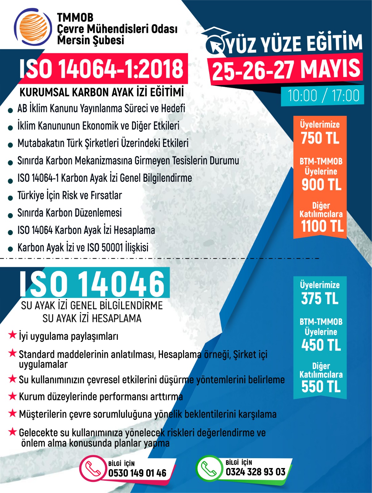 ISO 14064-1:2018 KURUMSAL KARBON AYAK İZİ BİLGİLENDİRME EĞİTİMİ