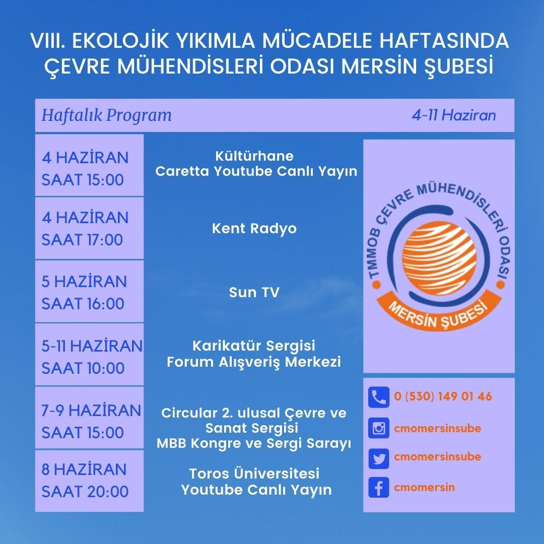 EKOLOJİK YIKIMLA MÜCADELE HAFTASI ETKİNLİKLERİ